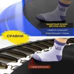Батут с защитной сеткой "PERFETTO SPORT 6" диаметр 1,8 м синий